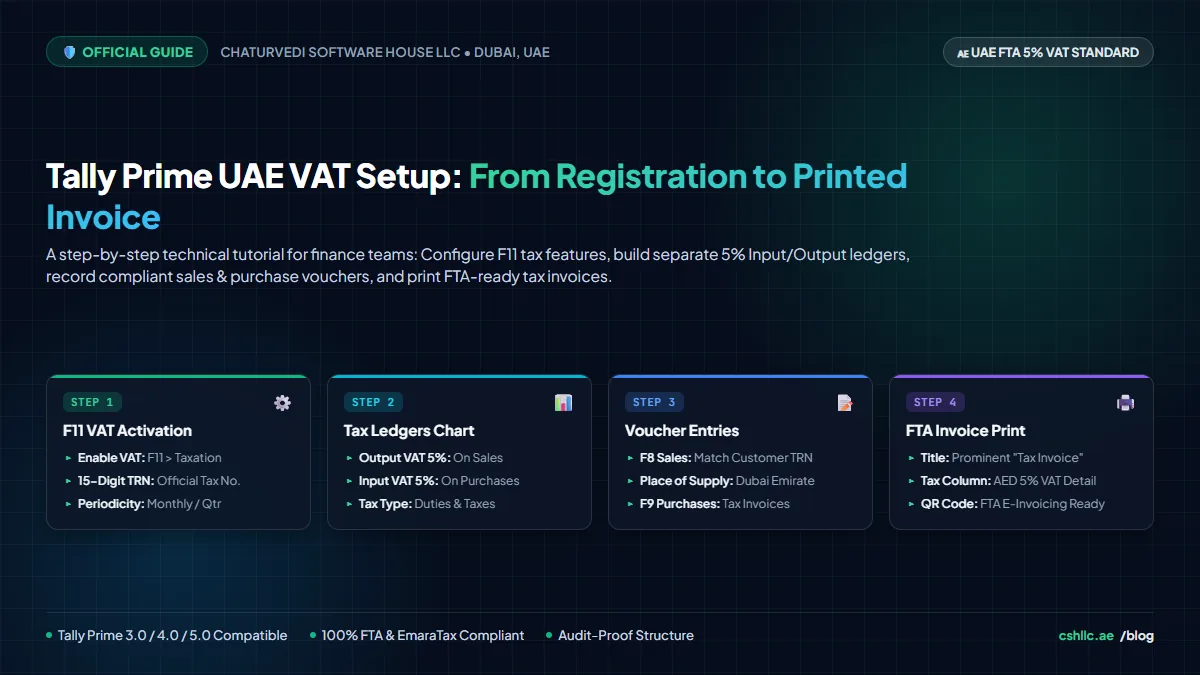 UAE VAT Setup in Tally Prime: Step-by-Step Guide